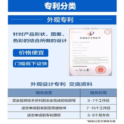 科雄咨询 专业专利撰写与申请，数据处理服务安全放心