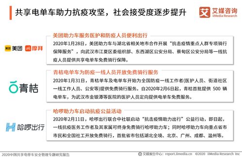 共享电单车安全运维升级 艾媒咨询《2020中国共享电单车安全管理专题研究报告》解读