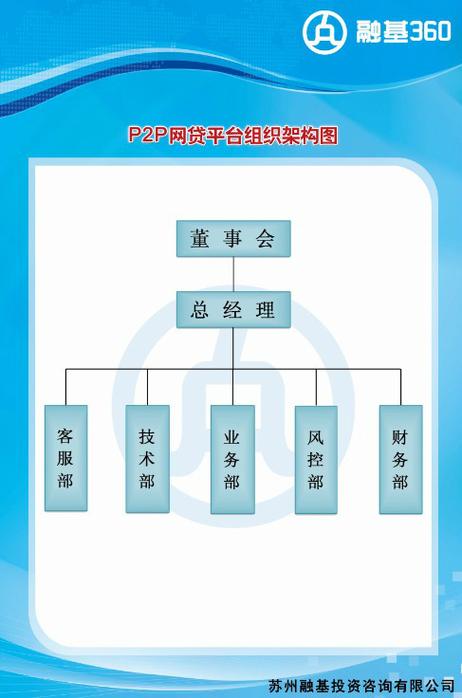 苏州融基投资咨询数据处理服务 助力企业精准决策的智慧引擎